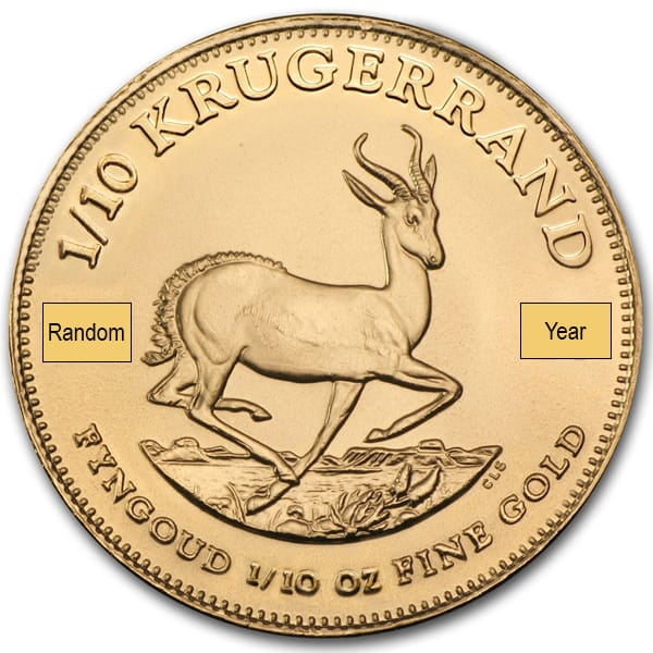 Krugerrand Price Chart