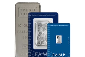 Buy Palladium Bars