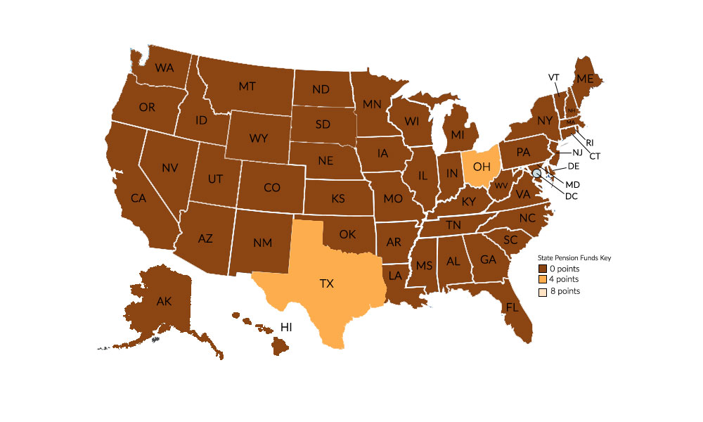 Pension Fund Source Map