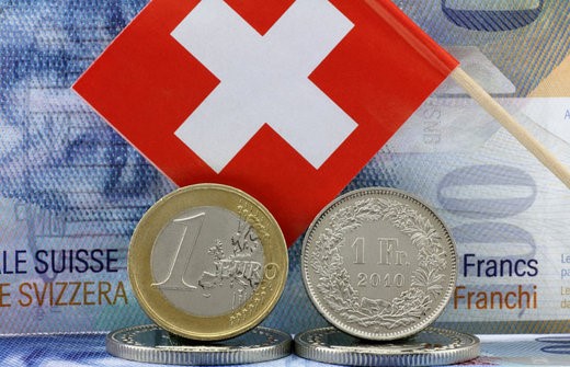 Swiss Francs