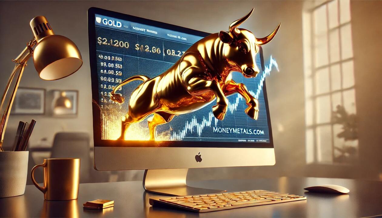 A Bull Market Break