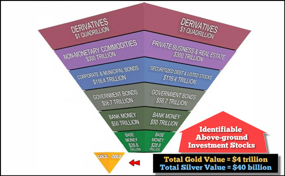 Exeters Pyramid