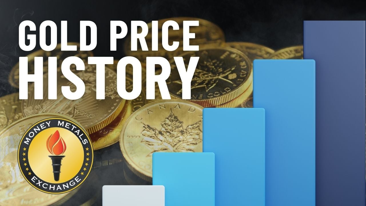 Gold-Price-History-Money-Metals-Exchange.jpg