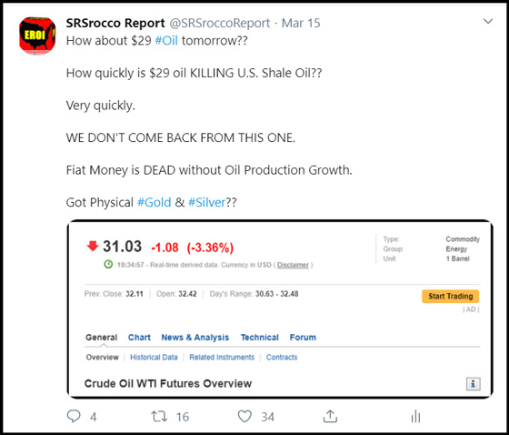 SRSrocco Report Tweet