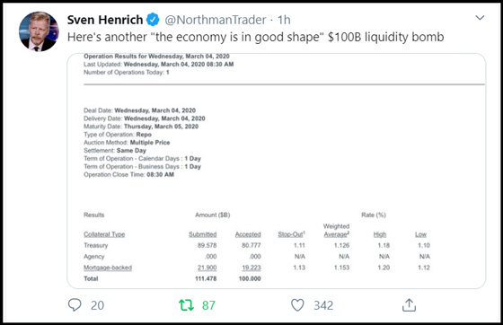 Sven 100 Billion Liquidity Bomb Tweet