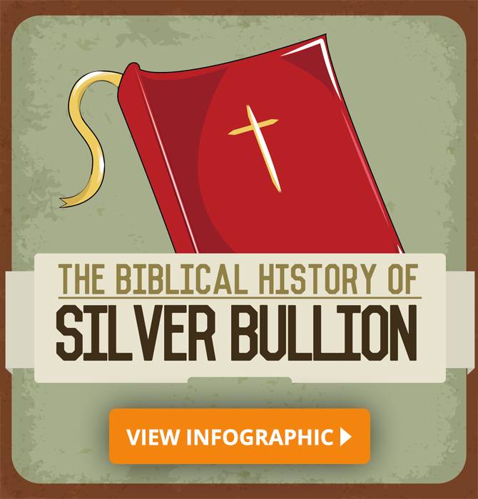 Biblical History of Silver Infographic