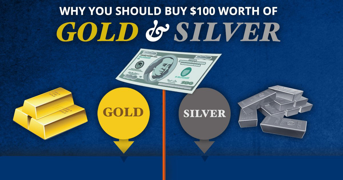 Gold IRA Pros And Cons You Have To Know Before Investing