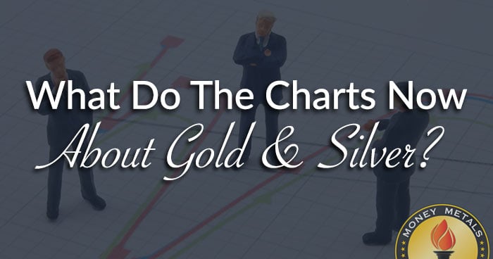 What Do The Charts Now Say About Gold & Silver?