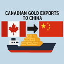 Data Issues Make Tracking Chinese Gold Reserves
 Difficult
