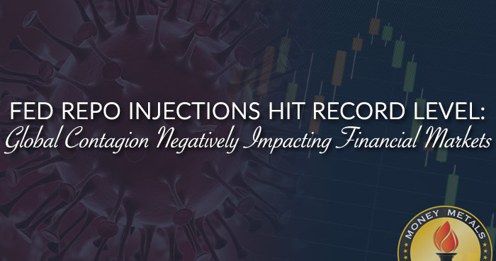 FED REPO INJECTIONS HIT RECORD LEVEL: Global Contagion Negatively Impacting Financial Markets