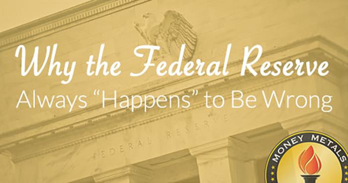 Why the Federal Reserve Always 
