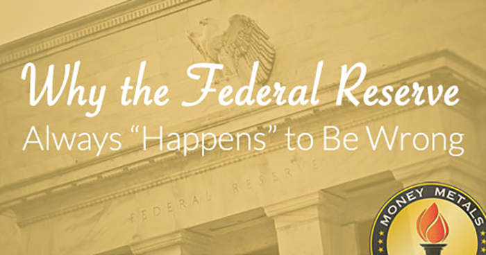 Why the Federal Reserve Always