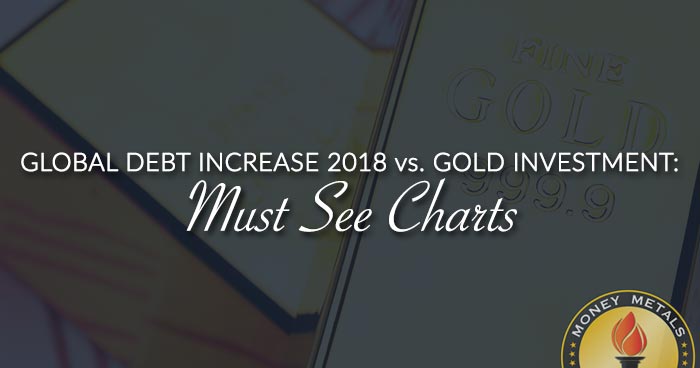 GLOBAL DEBT INCREASE 2018 vs. GOLD INVESTMENT: Must See Charts