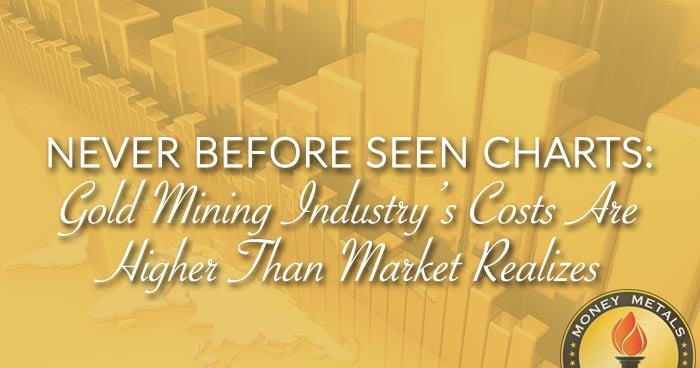 NEVER BEFORE SEEN CHARTS: Gold Mining Industry’s Costs Are Higher Than Market Realizes