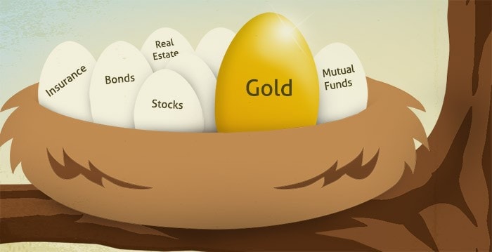 Gold and silver should be approached the same way as stocks and bonds