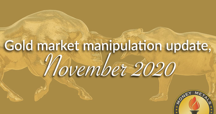 Gold Market Manipulation Update