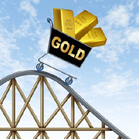 Gold Market Price Roller Coster