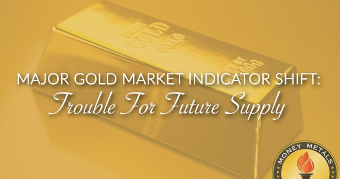 MAJOR GOLD MARKET INDICATOR SHIFT: Trouble For Future Supply
