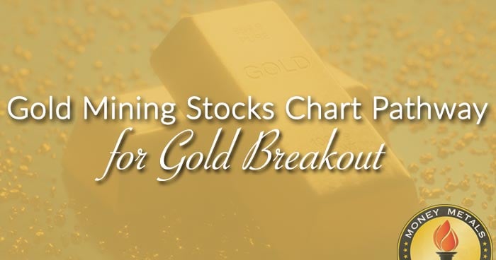 Gold Mining Stocks Chart Pathway for Gold Breakout