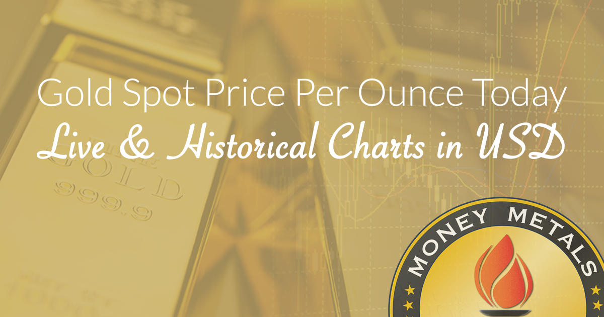 his Straight sugar Gold spot price, Live, Historical: Gold Price - Money Metals Exchange LLC