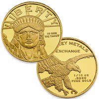 Buy Gold Rounds