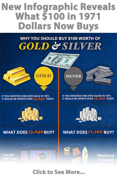 Why you should invest in gold and silver infographic