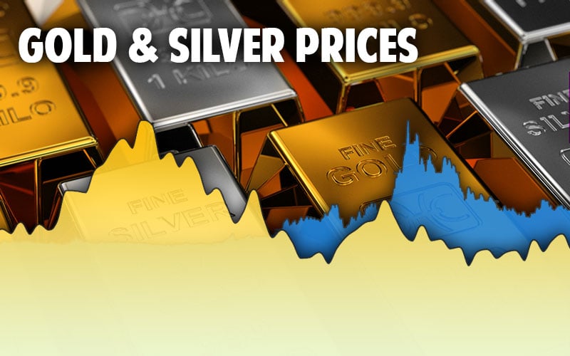 Precious metal prices: Gold & Silver - Money Metals Exchange