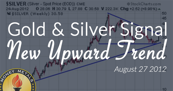 Gold & Silver Signal New Upward Trend