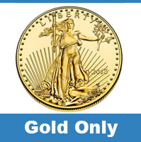 Buy Gold Monthly