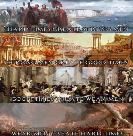 Hard Times Create Strong Men, Strong Men Create Good Times, Good Times Create Weak Men, Weak Men Create Hard Times