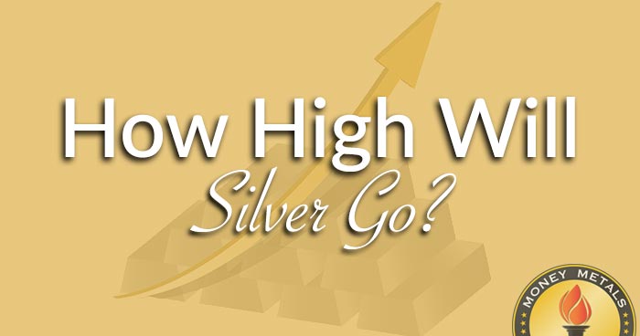 Silver Springboards Higher – What’s Next?