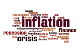 Inflation word cloud