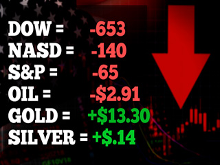 Market Meltdown