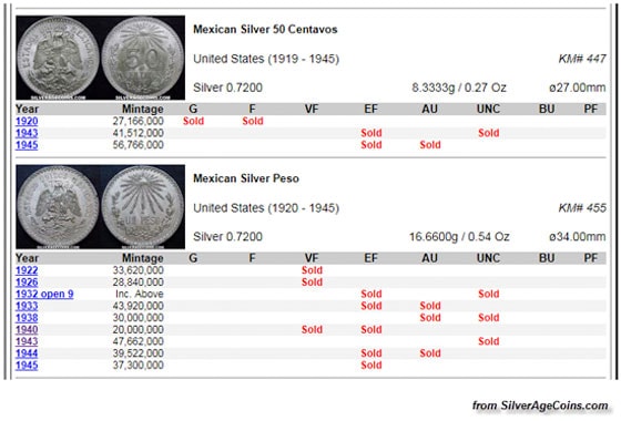 Silver Pesos and Centavos