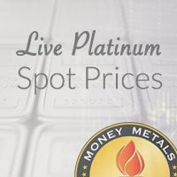 Platinum Price Chart