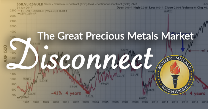 The Great Precious Metals Market Disconnect: A Ticking Time Bomb