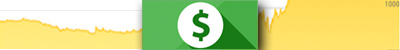 Precious Metals Price Alerts