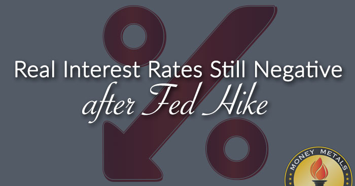 Real Interest Rates Still Negative after Fed Hike