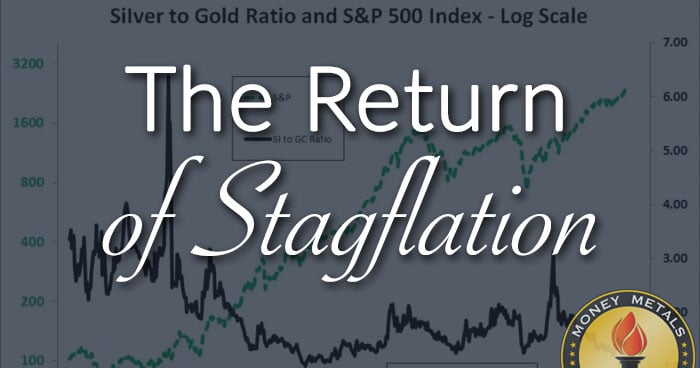 The Return of Stagflation