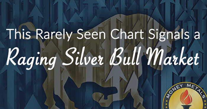 This Rarely Seen Chart Signals a Raging Silver Bull Market...