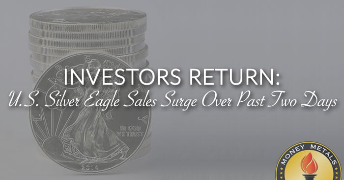 INVESTORS RETURN: U.S. Silver Eagle Sales Surge Over Past Two Days