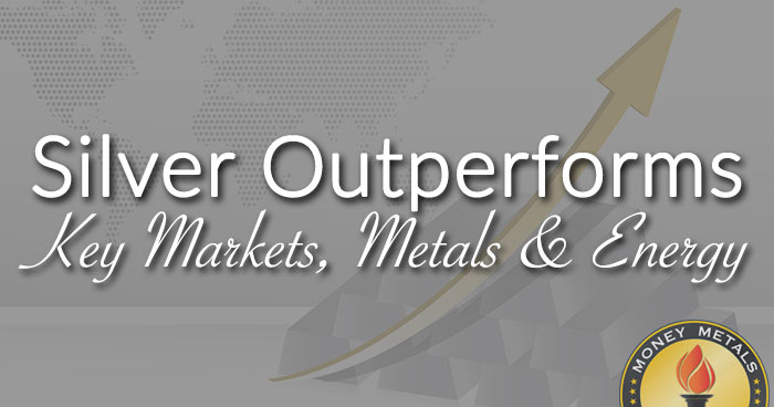 Silver Outperforms Key Markets, Metals & Energy