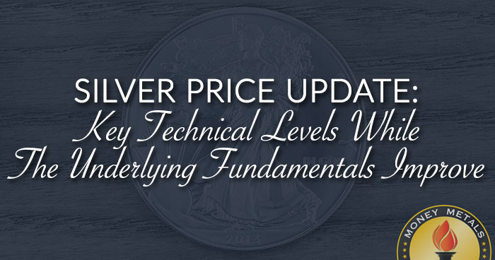 SILVER PRICE UPDATE: Key Technical Levels While The Underlying Fundamentals Improve