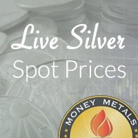 Gold And Silver Spot Price Chart