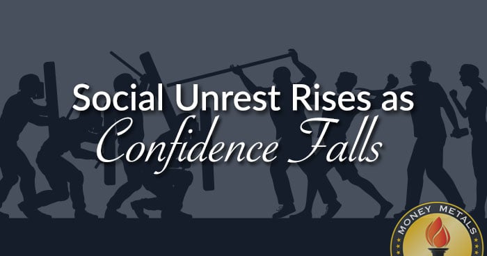 Social Unrest Rises as Confidence Falls