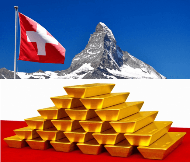 The Swiss National Bank might be required to hold 20% of its assets in gold