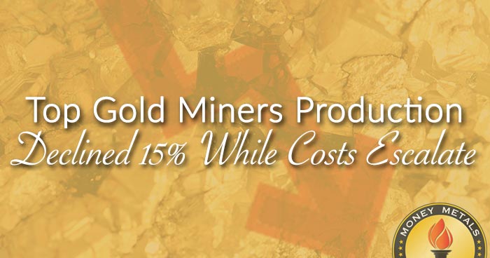 Top Gold Miners Production Declined 15% While Costs Escalate