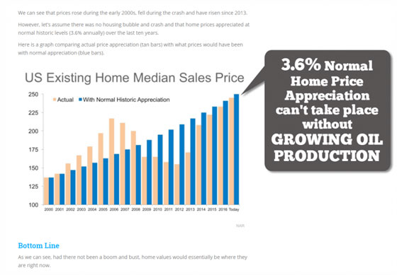 U.S. Existing Home Median Sales Price