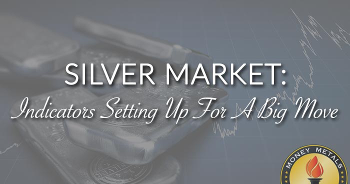 SILVER MARKET: Indicators Setting Up For A Big Move