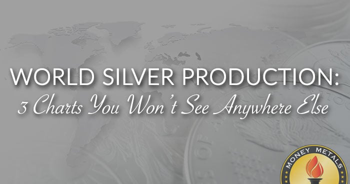 WORLD SILVER PRODUCTION: 3 Charts You Won’t See Anywhere Else